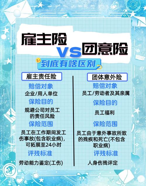 雇主责任险的保障范围是什么? 雇主责任险的保障范围是什么?