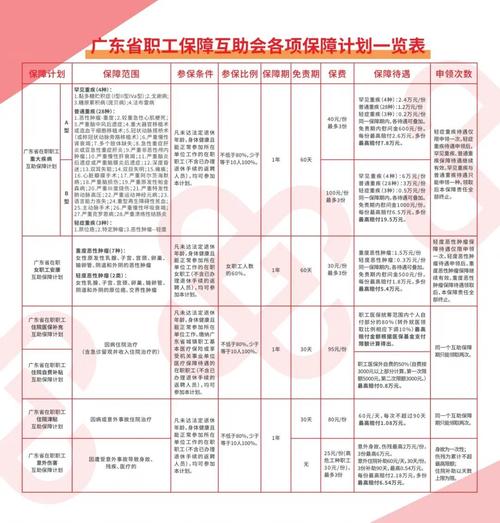 凡尔赛一号怎么买划算?可靠吗?