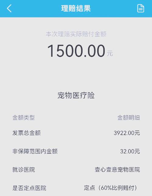 宠物保险种类有哪些 价格是多少 宠物保险种类有哪些 价格是多少