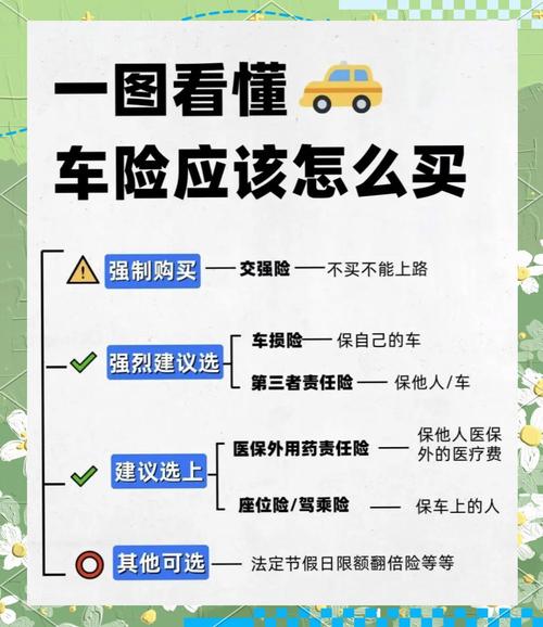 什么是三责险?