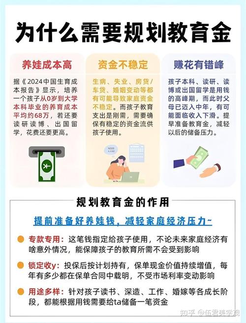 中国人寿教育险种介绍是什么?