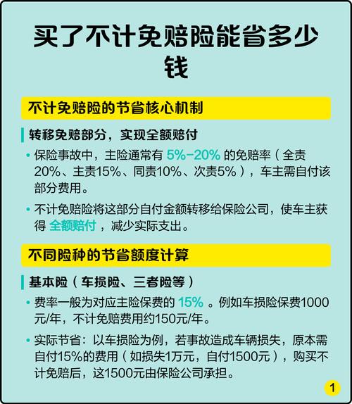 不计免赔是在车损险里还是第三者险里 不计免赔是在车损险里还是第三者险里