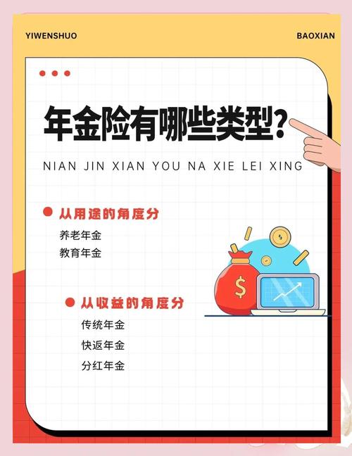 年金保险是什么意思 年金保险是什么意思