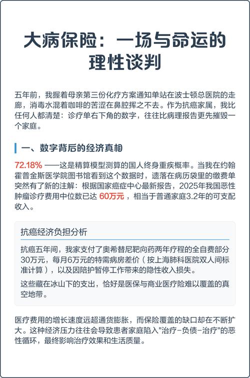 一年500元大病保险是什么?