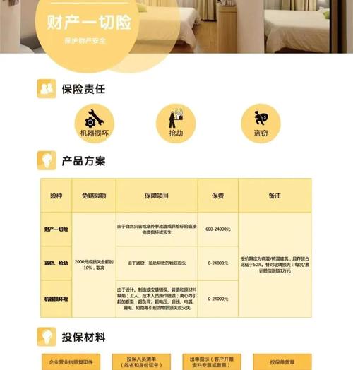 金融监督管理局非车险保行合一工作要求