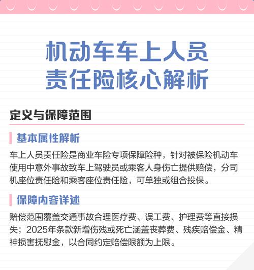车上人员责任险是什么意思?有必要买吗
