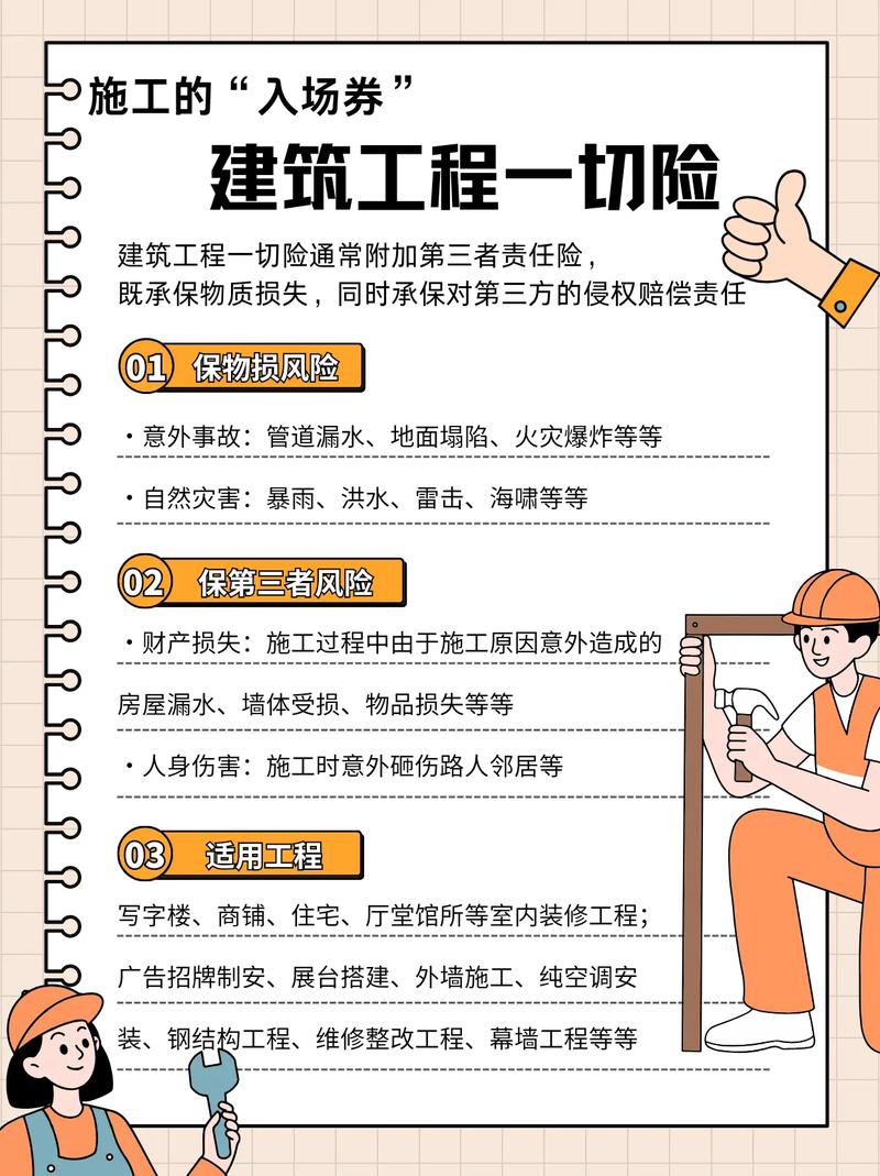 建工团意险与建工一切险有什么区别?建筑工程需要买那种?