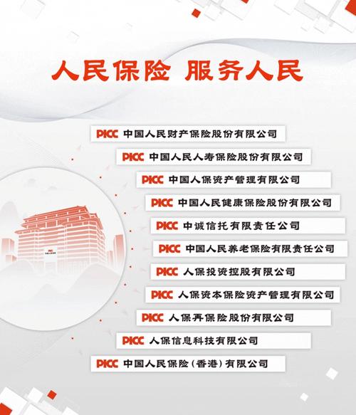 一文看懂财产险(基本险、综合险、一切险)的区别