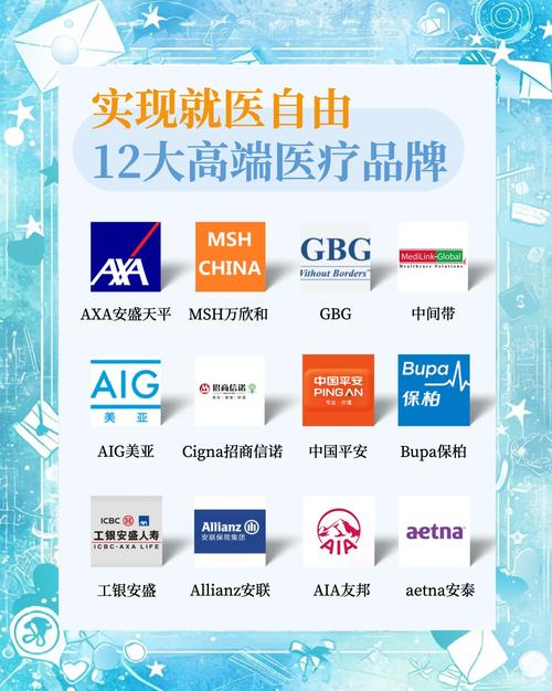 众安尊享e生中高端医疗险2024版怎么样?保司实力如何? 众安尊享e生中高端医疗险2024版怎么样?保司实力如何?