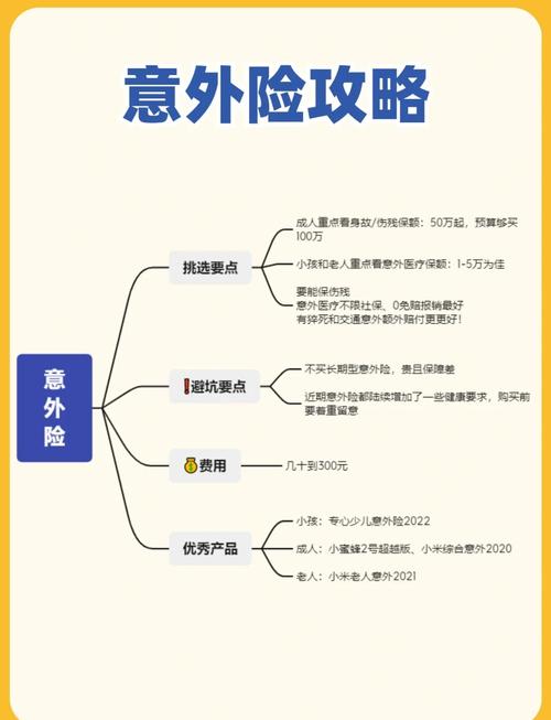 寿险险种类型有哪些