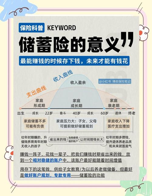 理财险可以全额退保吗 符合这些情况就可以