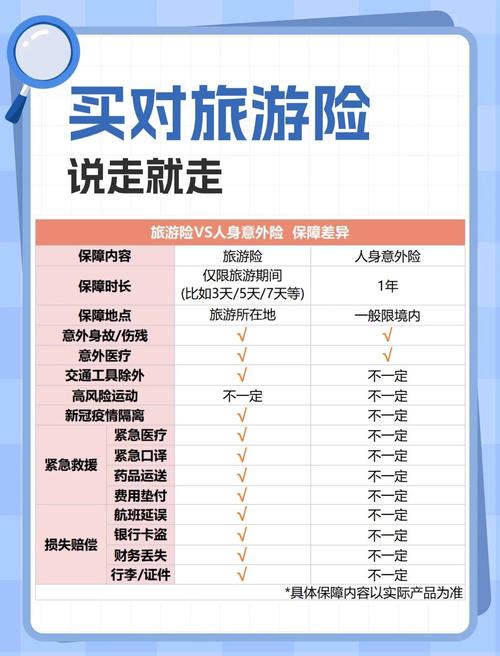 保险能全额退保吗?