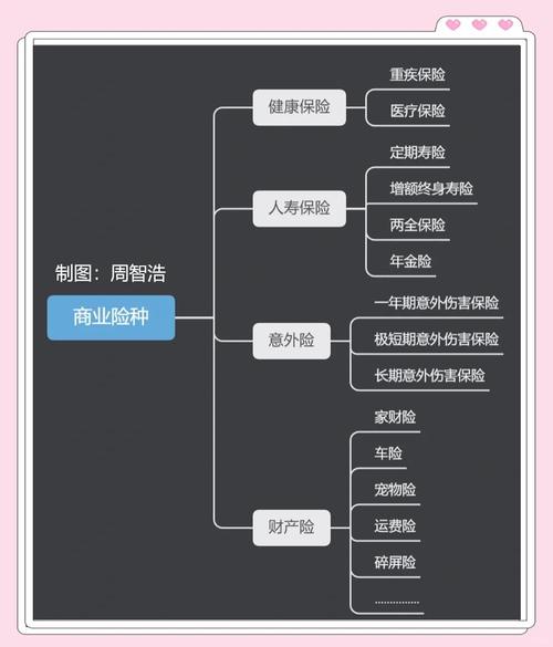 我的车子5年没出过险,出险一次第二年保费增加多少? 我的车子5年没出过险,出险一次第二年保费增加多少?
