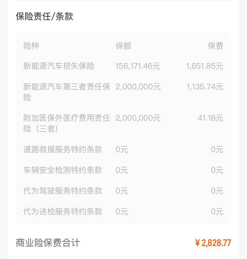 车险第三者责任险买多少