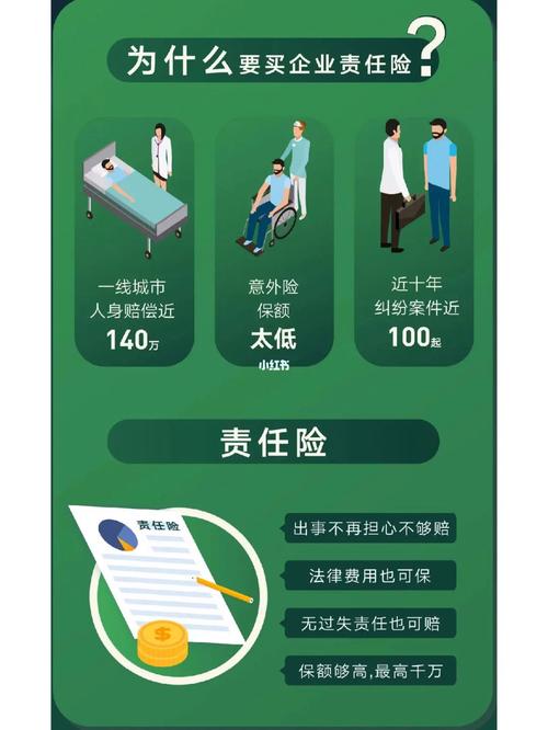 酒店购买公众责任险费用多少