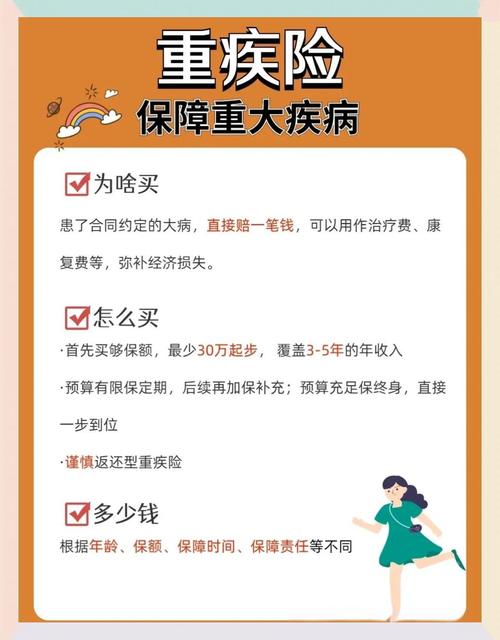 保额是什么意思?