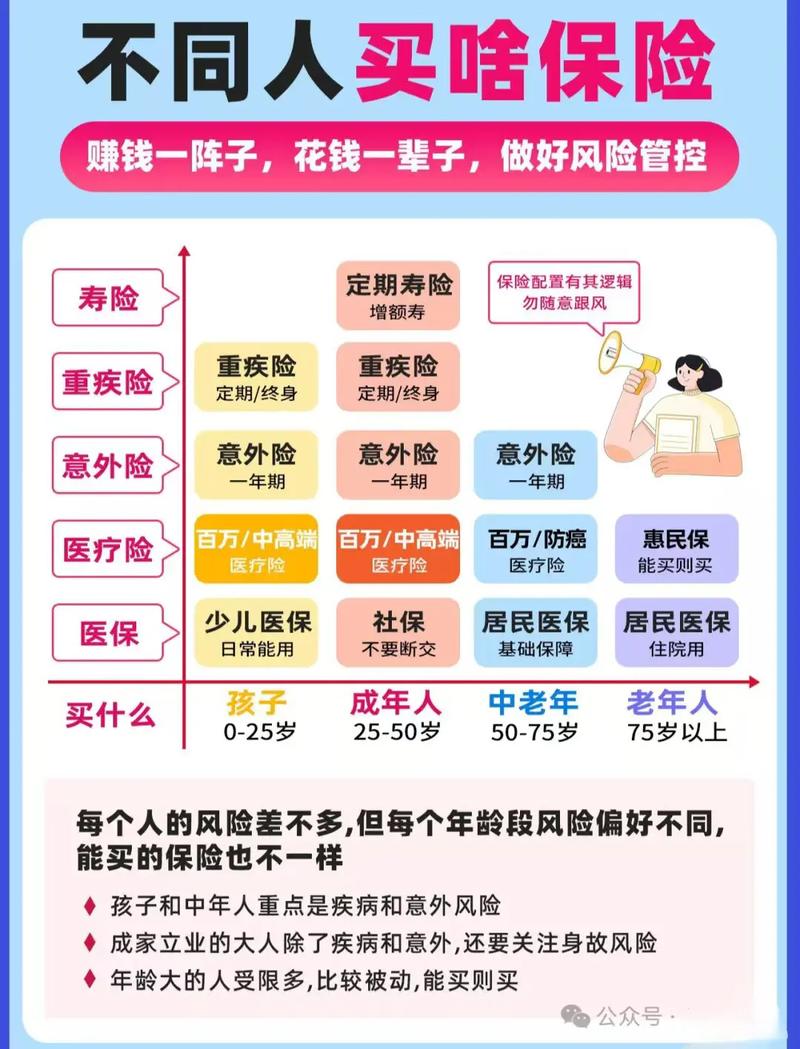 健康险即时结算收银平台怎么查历史帐单