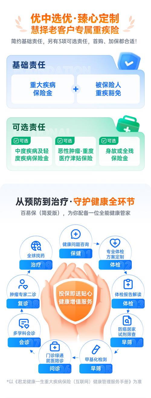 中国人寿重疾险多少钱一年?一文详解!