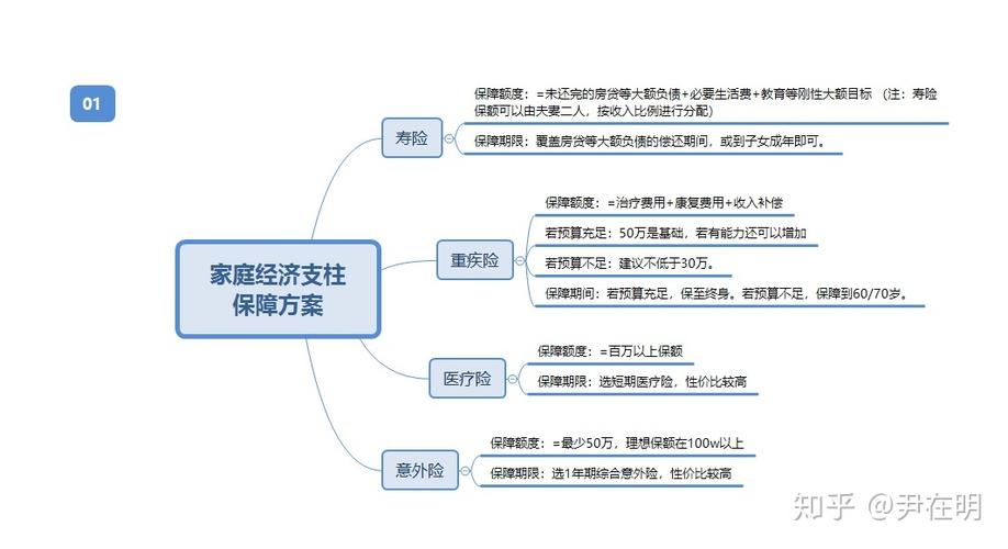 学校后勤保障新学期工作计划(合集5篇)