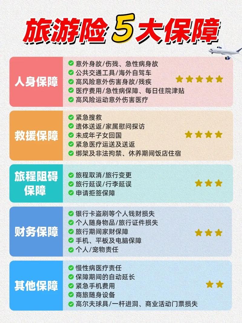 保险能全额退保吗?