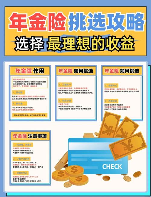 年金险期后可以一次性拿回本金么?