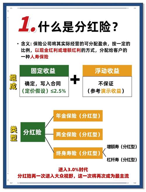 分红险的可分配盈余是谁来决定到