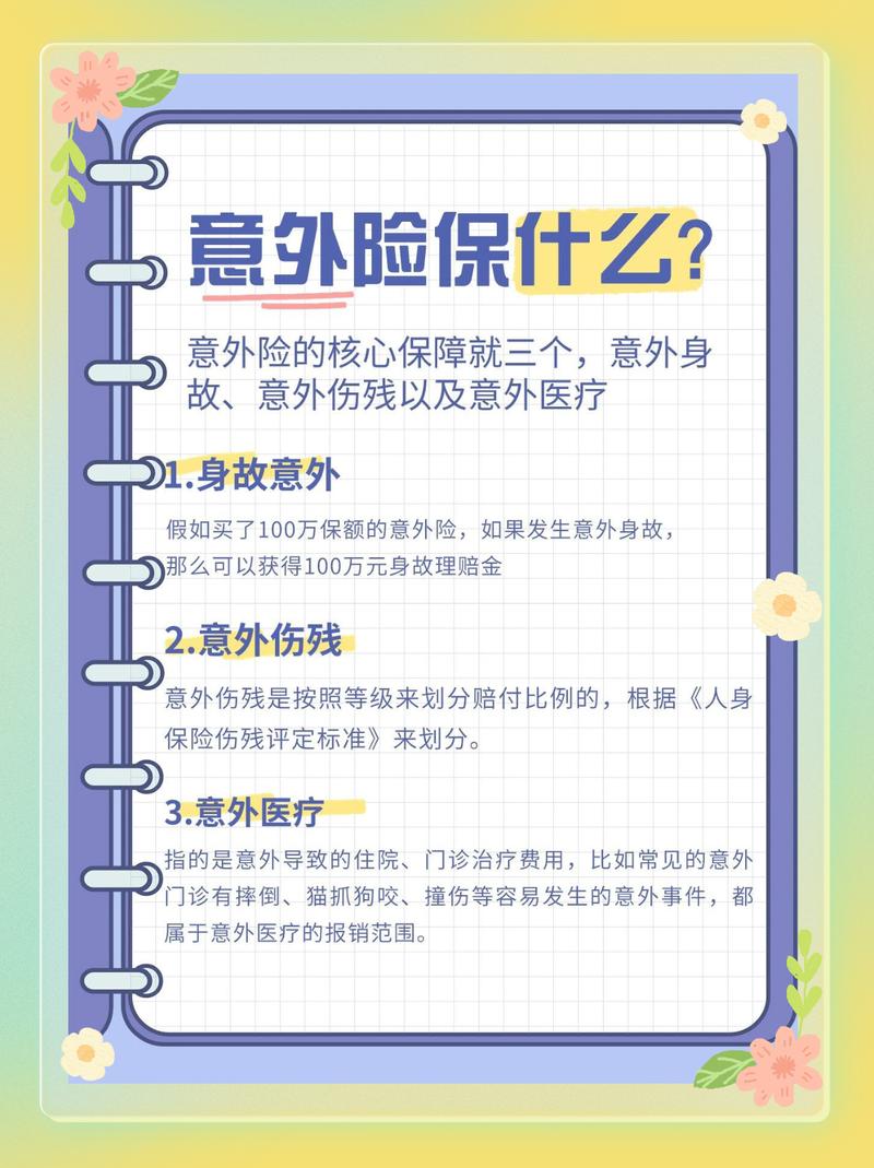 给员工买意外险一年多少钱?保什么?