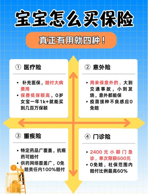 平安车主尊享保障险是什么意思 详细解释如下