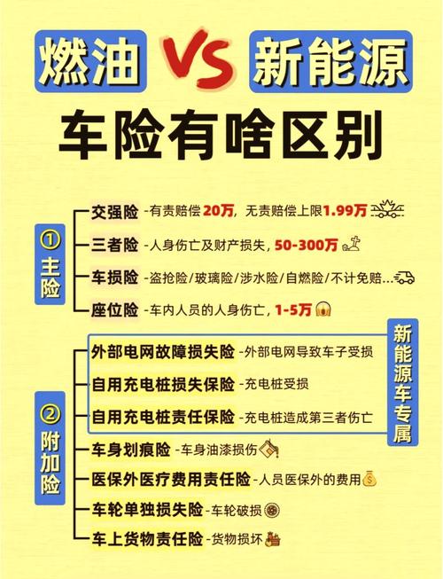 太平洋车险在线投保官网