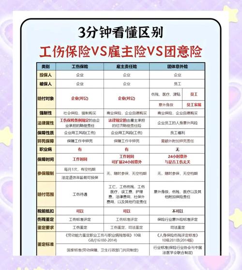 太平洋团险保险联系电话