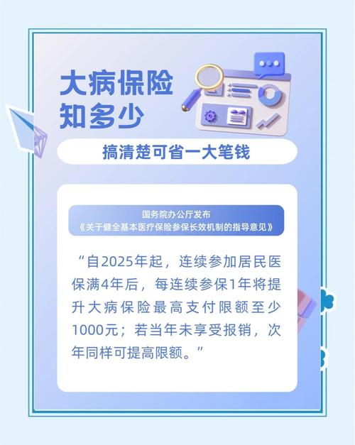 大病险需要什么条件才能申请? 大病险需要什么条件才能申请?