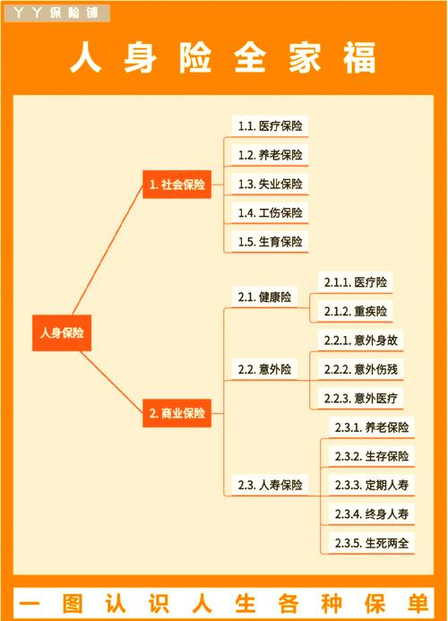 车险第三者商业险多少钱 车险第三者商业险多少钱
