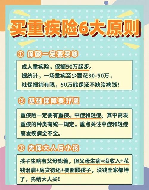 商业重疾保险有必要买吗 情况是这样的
