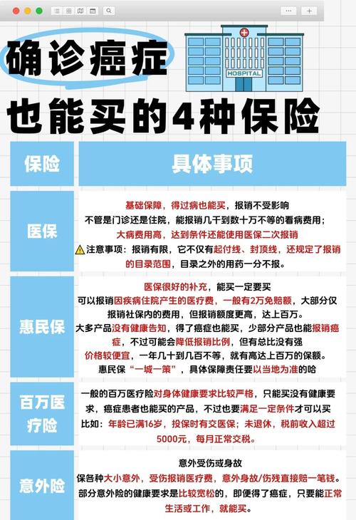 重疾险口碑最好的保险公司