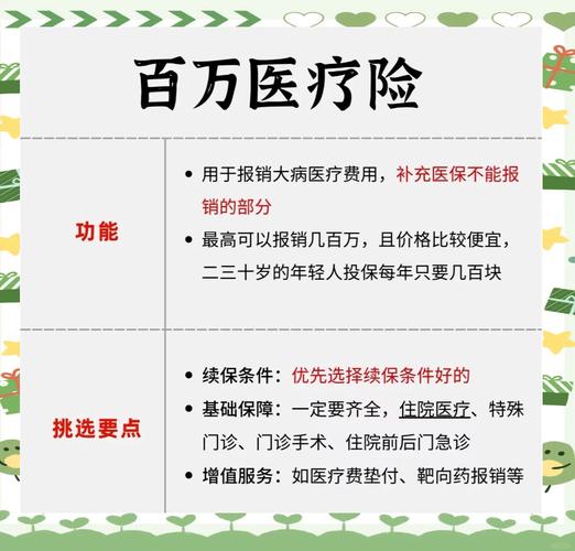 百万医疗险50岁人一年要交多少钱?