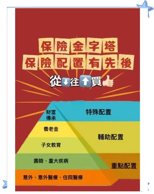 大型变电站建设项目中必不可少的环节——社会稳定风险评估资质_百度...