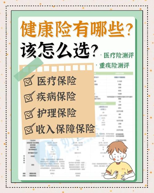 儿童重疾险有必要买两份吗?买两份可以一起报销吗?