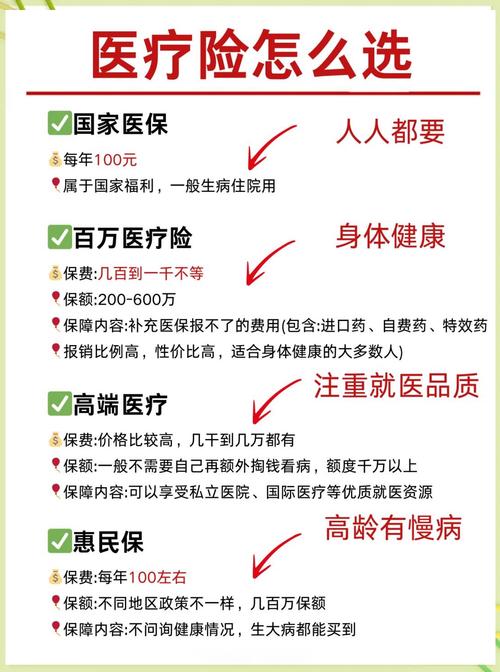 儿童重疾险有必要买两份吗?买两份可以一起报销吗?