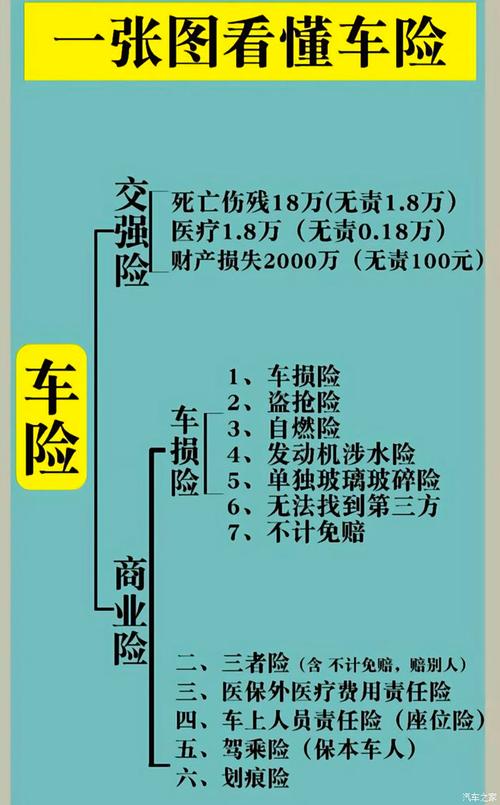 太平洋车险在线投保官网