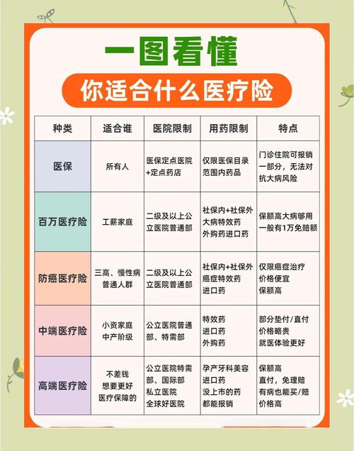 友邦住院险多少钱一年 友邦住院险多少钱一年